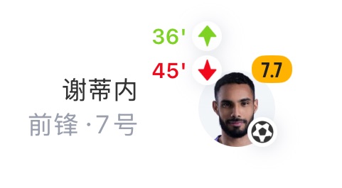 开云网页版-谢蒂内进球后伤退！津门虎半场换第三人：王秋明换下谢蒂内